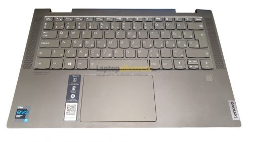 Lenovo Yoga 7-14ITL5 BILLENYTŰZET MODUL